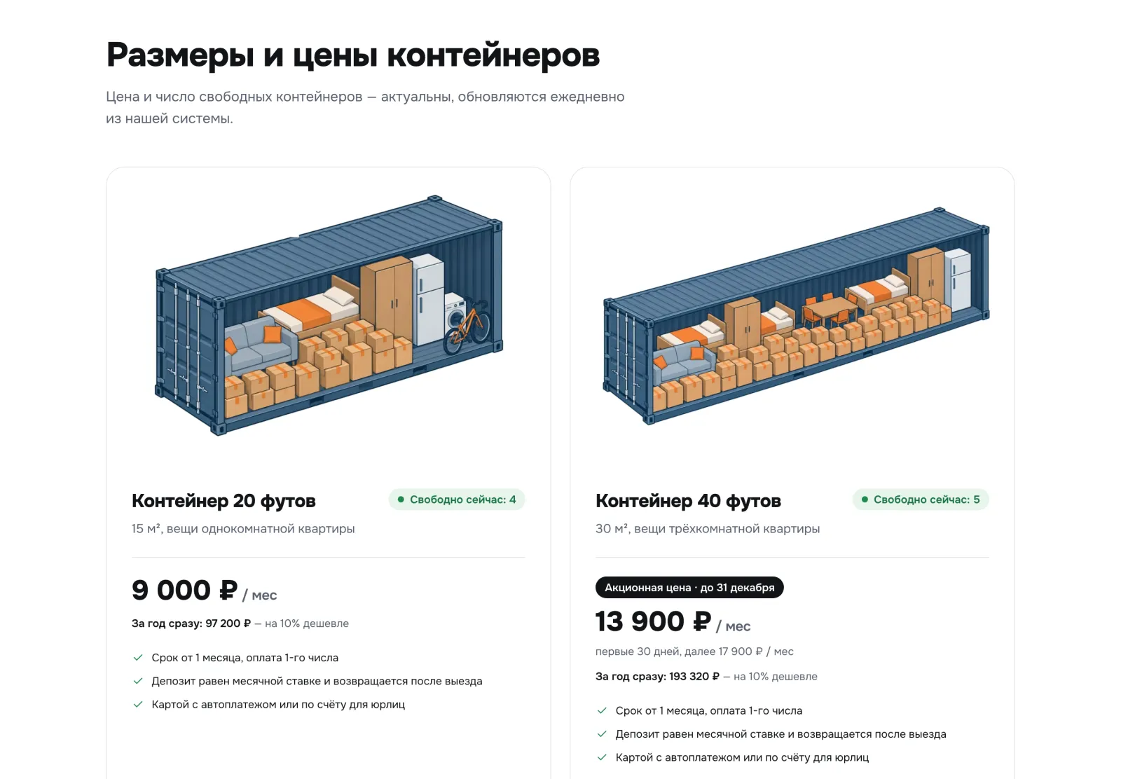 Каталог 20- и 40-футовых контейнеров: цены, акция и количество свободных мест