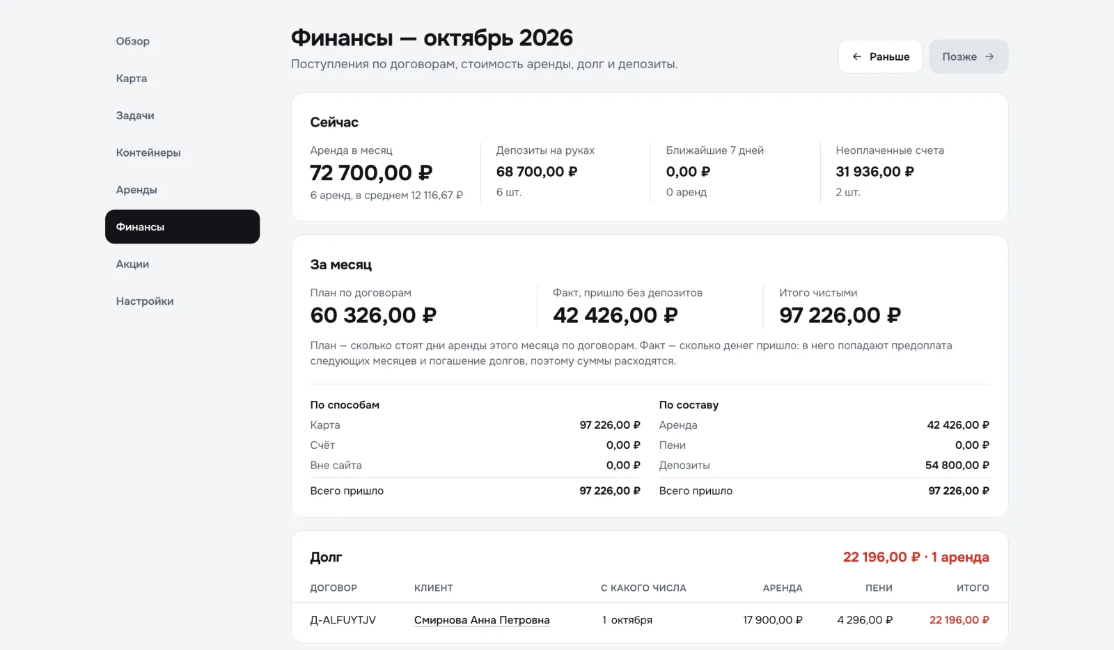 Финансы в панели администратора: месячная плата, депозиты, неоплаченные счета и долги с пенями